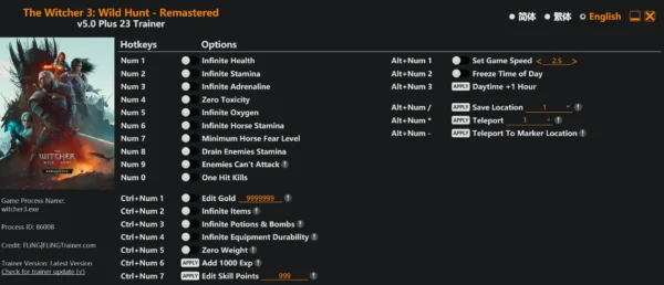 The Witcher 3- Wild Hunt – Remastered Trainer